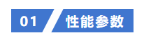 新品發(fā)布丨能訊半導(dǎo)體微波能2.4-2.5GHz 600W氮化鎵射頻功率放大器(圖2)